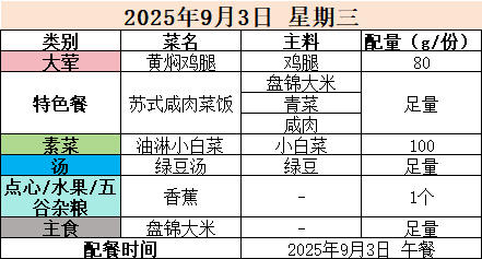 17dda588f286c3e1b54b6349760ca87